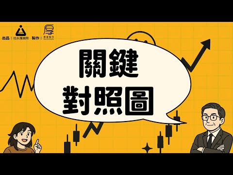 股你什麼事EP09_關鍵對照圖｜📉盤勢轉折前兆？｜買賣點一目了然⚡