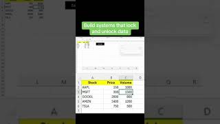 Control Cell Editing with VBA Input Box | Automate User Access & Track Changes!  #shortsvideo