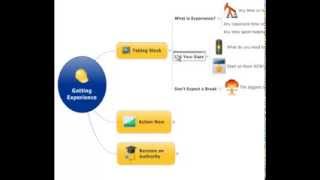 Get Your First IT Job - Dealing With Lack of Experience
