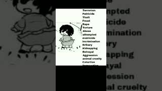 Dazai Crime list🙀🤍 #trending #bsd #bungoustraydogs #dazaiosamu #shorts #crime #anime #portmafia