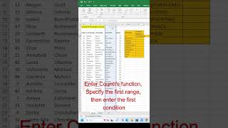 Countifs function in Excel  #shorts youtubeshorts #exceltipsandtricks #countif #exceltutorial