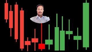 "Gold Market Buy Signal: Instant Trading Gains 🚀"