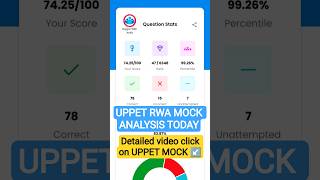 UPPET RWA MOCK TEST Analysis Today | #UPPET2025 #RWAAnalysis #PETMockTest #UPSSSC #MockTestAnalysis