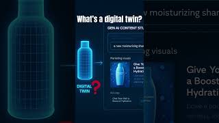 How Unilever is Using AI to Create Ads #GenAI #DigitalTwins #UnileverAI #ContentAutomation