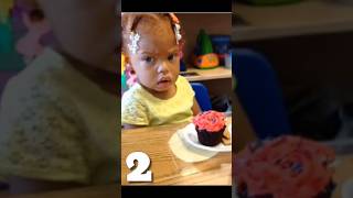 JoJo Redd Natural Transformation From Baby To Now 2024 #shorts
