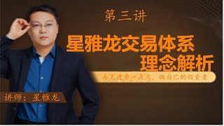 星雅龙交易体系理念解析——如何利用趋势线判定期货买卖点