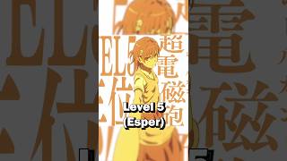 The Railgun Girl: Misaka Mikoto Explained
