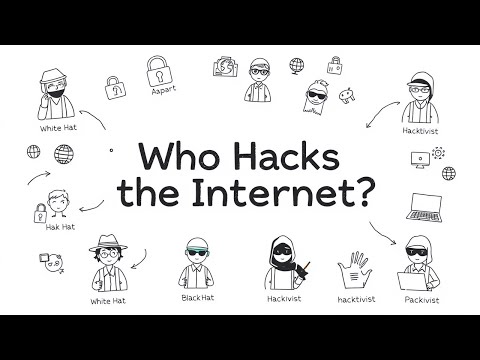 Who Actually Hacks? The Truth About Hackers