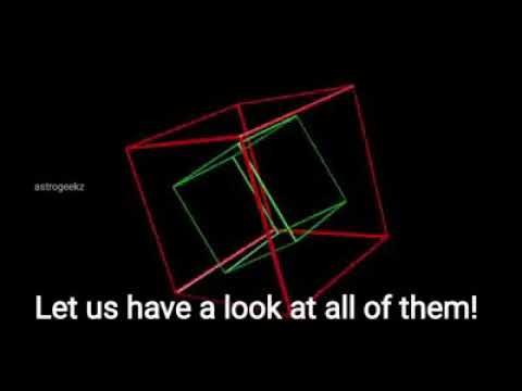 Dimension of universe