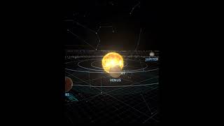 How the Solar System Evolves Day by Day #eventhorizonhubs #space #spaceworld