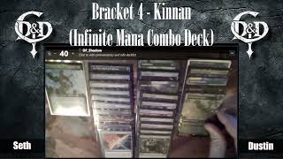 Mana Dorks Ep. 1 - CommonTalk! (Video Episode)