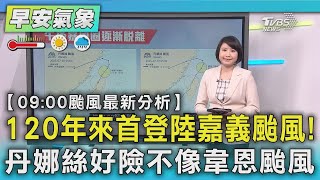 120年來首登陸嘉義颱風! 丹娜絲好險不像韋恩颱風｜TVBS新聞 @TVBSNEWS01