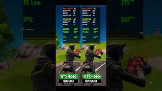 RTX 5080 vs RTX 4090 #fortnite #rtx5080 #rtx4090