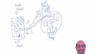 Stack Allocation with Locals in OCaml | OCaml Unboxed