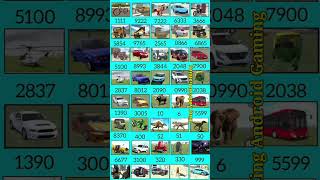 Indian Bikes Driving 3D || All NEW CHEATS CODES #shorts #short