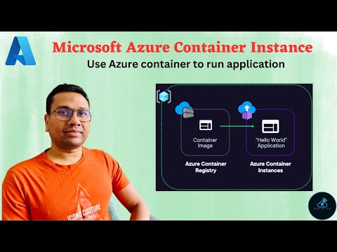 Deploy Your First Docker Image in Azure Container Instances | Azure Container Registry