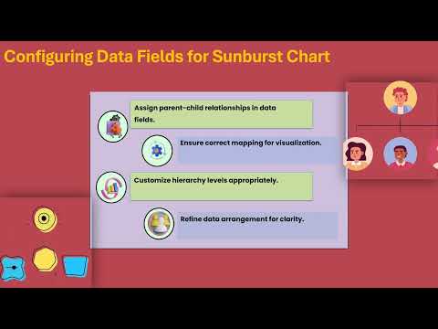 How to Use Sunburst Chart Power BI | Power BI Training | Sunburst Chart Tutorial
