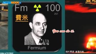 高中物理_高一物理_物質的組成與交互作用_基本交互作用-弱力_張智詠