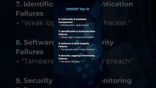 🔐 OWASP Top 10 Explained — Part 1: Why Web Security Matters ||  ⁨@CyberBarkLLC⁩  || Best IT Company