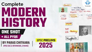 Complete Modern History UPSC with PYQs | UPSC Prelims 2025 | UPSC History | Paras Chitkara