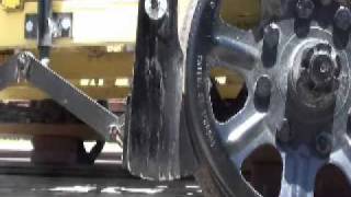 Handcar --  How it works.