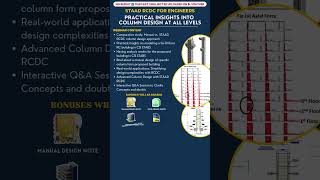 Live Webinar on “STAAD RCDC for Engineers - Practical Insights Into Column Design at All Levels”