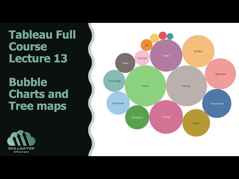 Bubble Chart and Treemaps in Tableau #tableaufullcourse #tableau