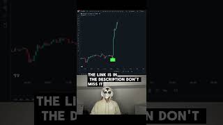🔥 Finally, the Gainz Algo Script is here! 🔥#GainzAlgo #FreeScript #TradingView #Indicator #Forex