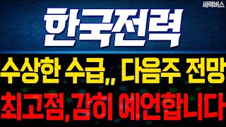한국전력 주가 전망. (핵심 편집) 다음주 차트는 '이대로' 만듭니다. 준비합시다. 2가지 체크 포인트.