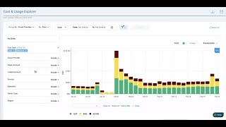 Multicloud Cost Reporting Demo