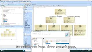 Optimizing Aircraft Configurations with SWAP-C Analysis in Cameo SysML