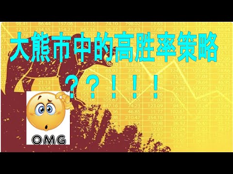 [Tradingview策略] 熊市必看！超簡單的高勝率做空策略，有史以來最讓我驚喜的回測！！
