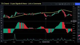 Python Crypto Trading Bot Course - Algorithmic Trading Using Python - Full Course