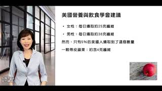 昭妃博士分享洋車前子