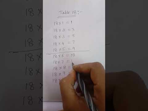 Math table 18...##Shortcut... ##Trick