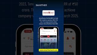 Top 10 Meat Ordering Apps in India