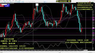 外汇交易直播 - 黄金外汇信号 - XAUUSD 外汇交易