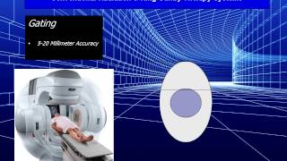 Gating Technique - Conventional Radiation Therapy (IMRT-IGRT)