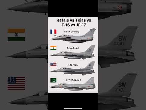 Rafale vs Tejas vs F-16 vs JF-17 | Fighter Jet Face-Off 2025 #Rafale #Tejas #F16 #jf17