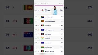 ICC T20 Ranking || ICC T20 Bowler  Ranking #icc #cricket #viral #trending