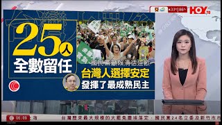 有線新聞 晨早新聞報道｜台大罷免首輪投票全數不通過　國民黨24立委全留任｜特朗普私人訪問蘇格蘭引發多地示威｜泰柬邊境衝突持續　泰國海軍出動巡航艦｜HOY TV NEWS｜20250727