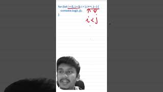 JS interview question part - 1 #shorts #javascript #programming #js #webdevelopment