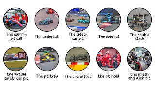 Every F1 Pitstop Tactic Explained In 14 Minutes