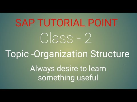 03/19/ 2023 4 40 17 PM 2ND CLASS ORGANISATION STRUCTURE STEP WISE WITH T-CODE