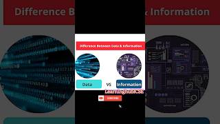 Difference between Data and information || #learninghubICSE