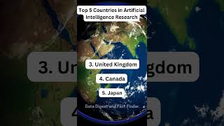 Top 5 Countries in Artificial Intelligence Research #ArtificialIntelligence, #AIResearch,#Innovation