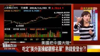 美國才是真正的匯率操縱國