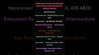FOREST BEAT OFFICER JOB NOTIFICATION -2025