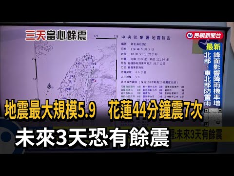昨地震最大規模5.9！ 花蓮44分鐘震7次 未來3天恐有餘震－民視台語新聞