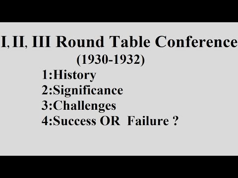 Round table conference 1930-32 in Hindi | Urdu| Gandhi-irwin pact Modern History UPSC CSS PMS